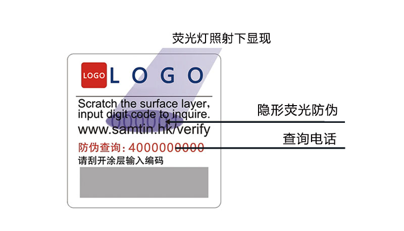隱形熒光防偽標簽