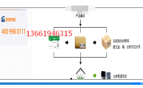 躲貓貓二維碼防偽標(biāo)簽.jpg